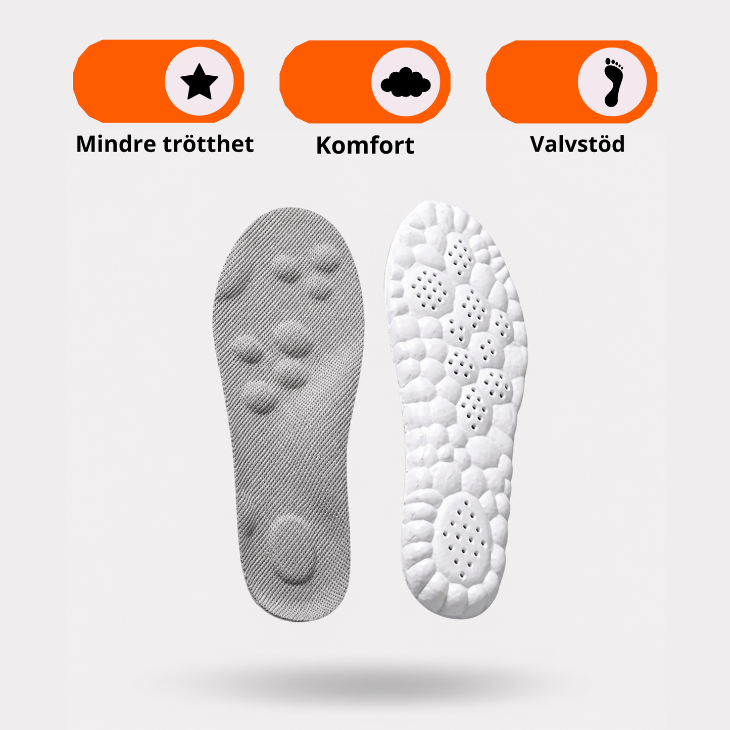 Feeto Comfort — Komfortsula för långa arbetsdagar