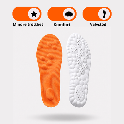 Feeto Comfort — Komfortsula för långa arbetsdagar