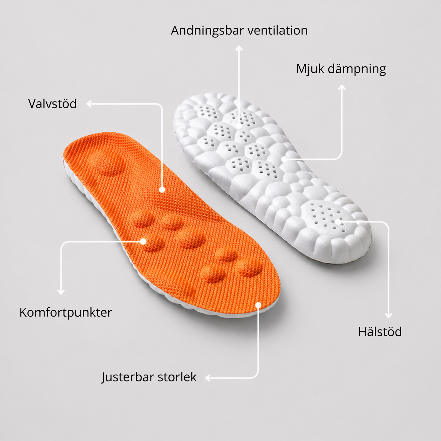 Feeto Comfort — Komfortsula för långa arbetsdagar