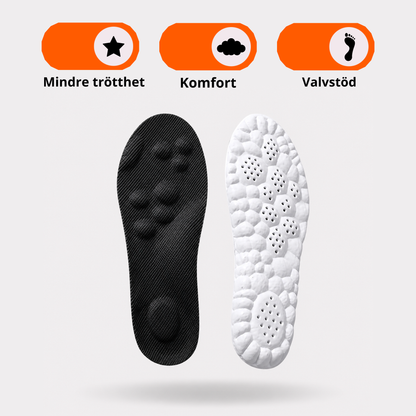 Feeto Comfort — Komfortsula för långa arbetsdagar